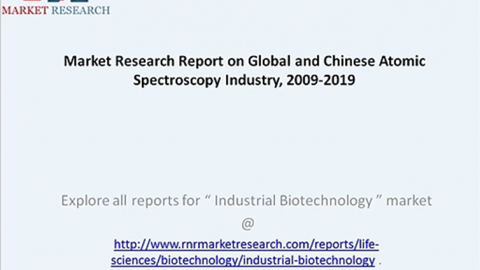 Global and Chinese Atomic Spectroscopy Industry 2019