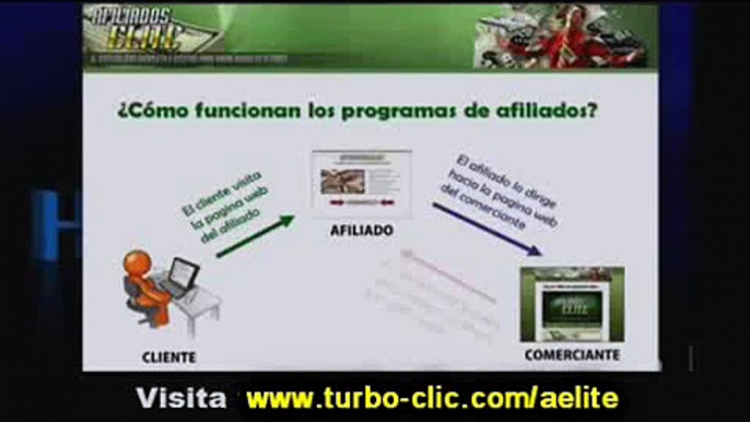 Teleseminario Afiliados Elite parte 6