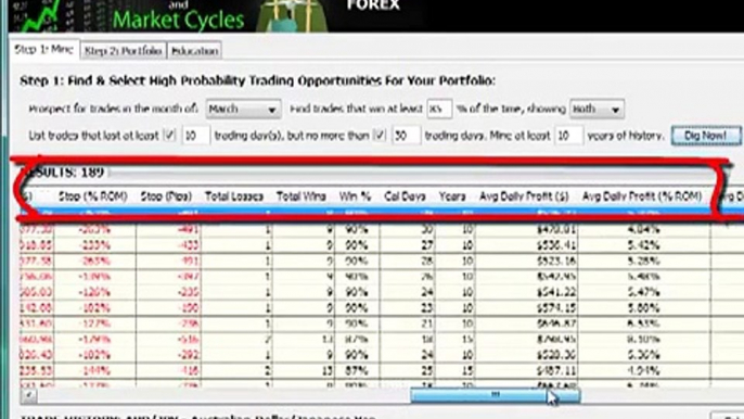 Forex Trendy-Trademiner Forex Stock Futures Software-The Best Forex Software