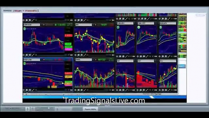 Binary Options Trading Signals Live, Day 2   6 Wins in a row! Learn from a pro forex trader