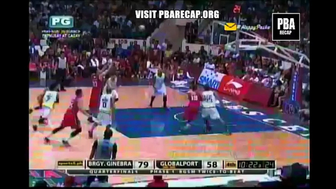 Brgy. Ginebra VS GlobalPort [4th QUARTER] - December 12, 2014 GAME REPLAY