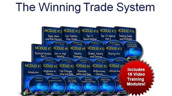 Winning Trade System