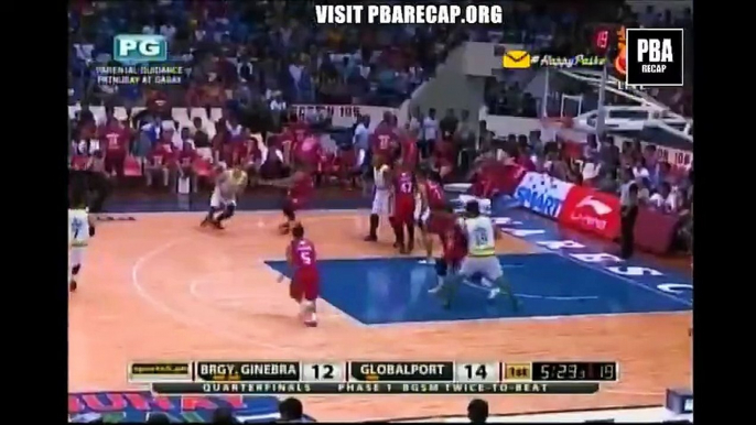 Romeo showing his great dribbling skills against the defense of Ginebra