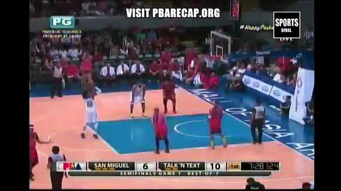 San Miguel Beermen VS Talk n Text [1st QUARTER] - December 19, 2014 GAME REPLAY