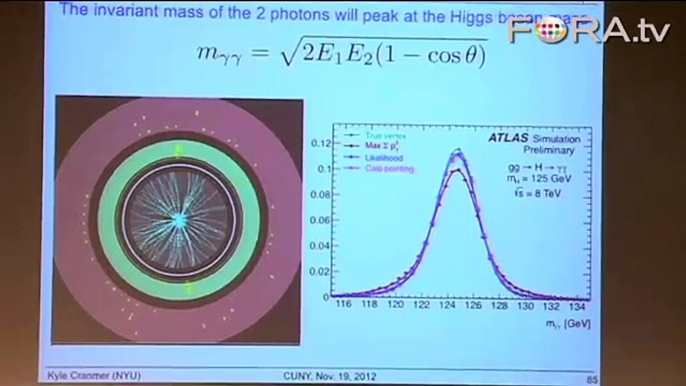 Seeing the First Evidence of the Higgs Boson Particle