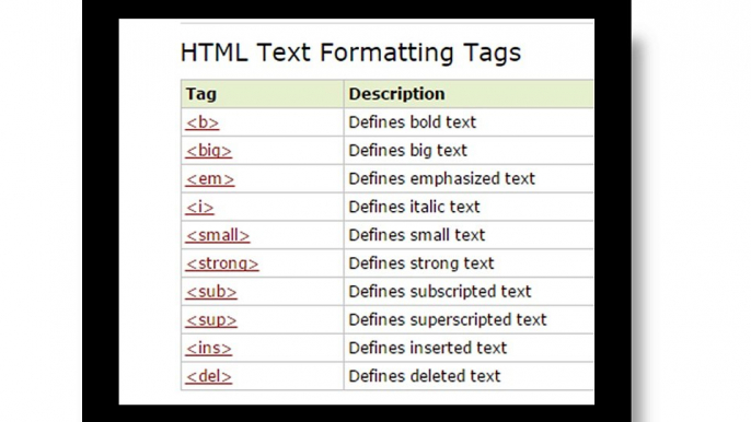 all formating tags