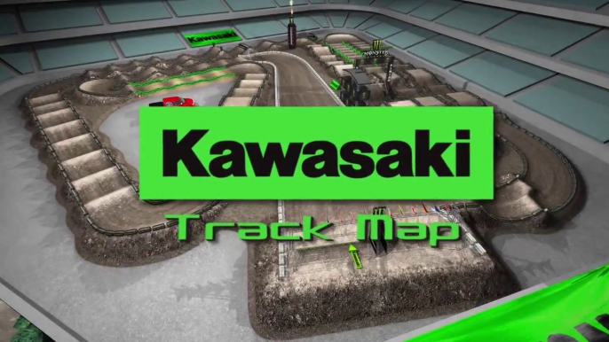 2015 AMA Supercross Rd 5 Anaheim 3 - Track Map (720p HD)