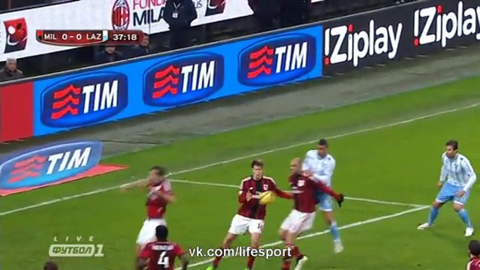 Lucas Biglia (pen.) Goal - Milan 0 - 1 Lazio - 27/01/2015