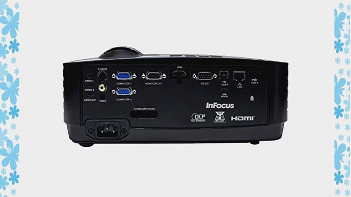 InFocus IN2126a Widescreen Network Projector