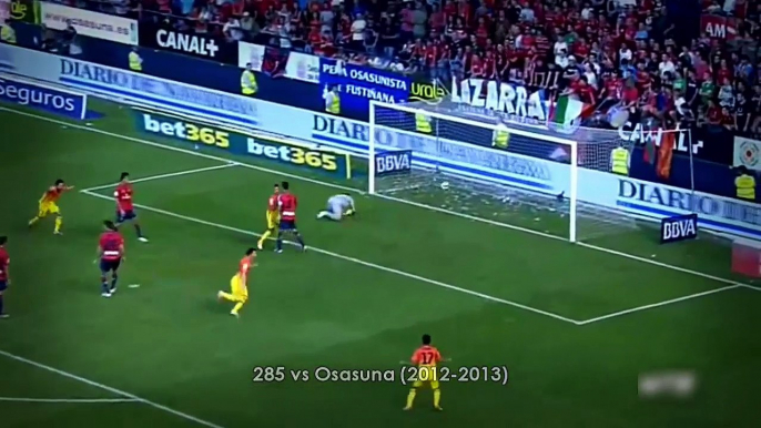 Fc Barcelona Lionel Messi _ All 401 GOALS IN CAREER_ 2004-2014 _Part2/2 HD