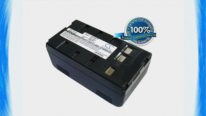 Battery2go Mi-MH BATTERY Pack Fits JVC GR-AXM755US GR-FX Series GR-DVF20 GR-AX528 GR-SXM61