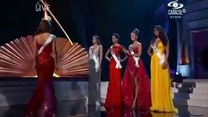 Miss Universe 2015 Questions & Answers