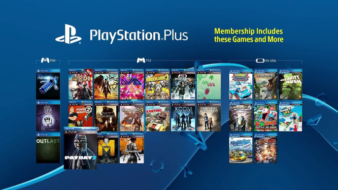 Trailer - PS + / PlayStation Plus (Les Jeux PS4, PS3 et PS Vita Gratuits en Février 2014 - USA Only)