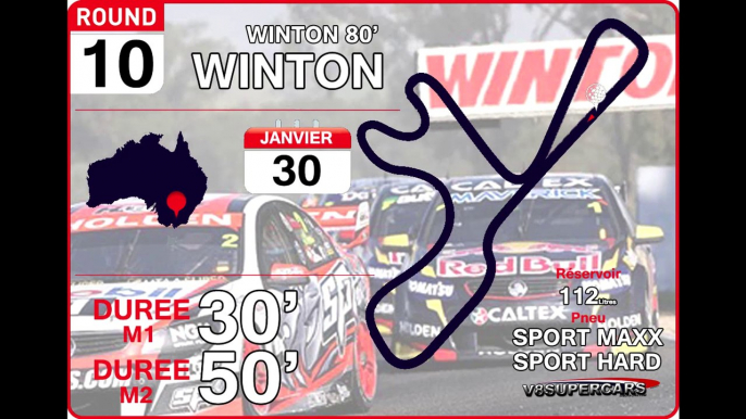 Tour de piste à Winton en Volvo V8 Supercars sur Rfactor