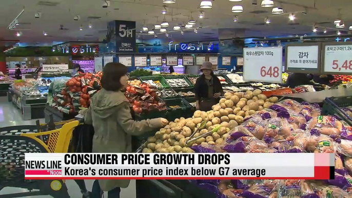 Korea's consumer price growth drops below G7 average last year