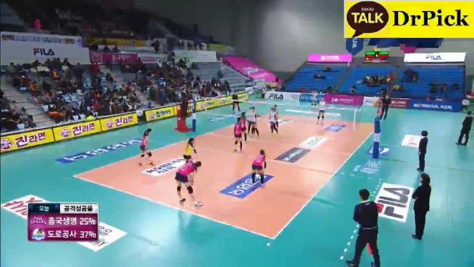 【South Korea Womens Volleyball】