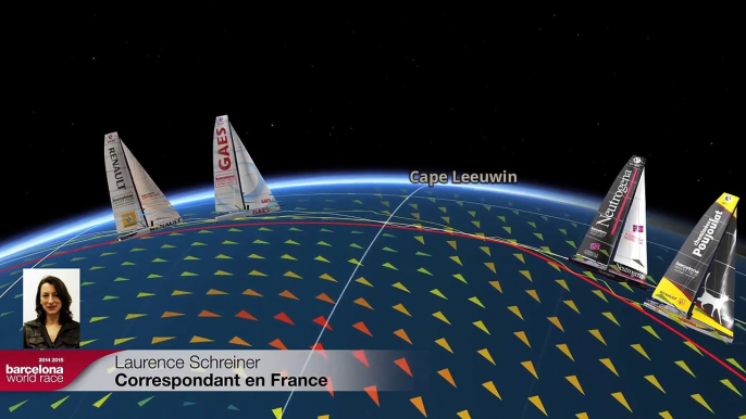 (Français) – le direct du jour 41 – Barcelona World Race