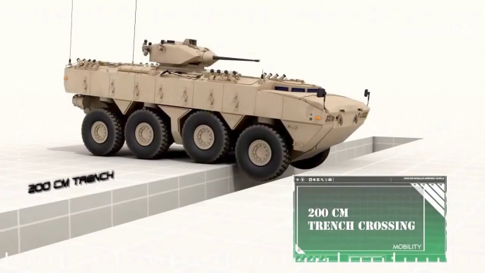 FNSS - Pars 8X8 Wheeled Armoured Vehicle