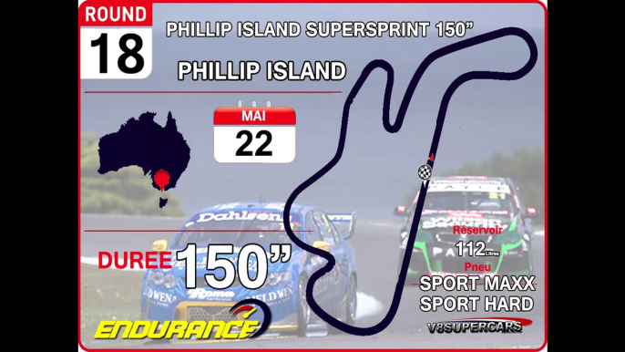 Tour de piste à Phillip Island en Volvo v8 Supercars sur Rfactor