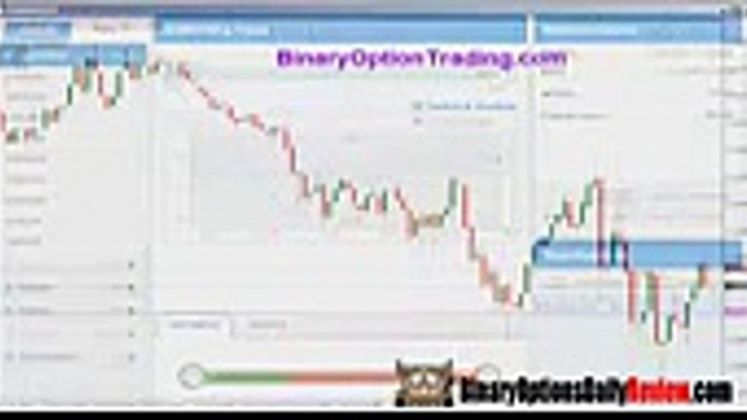 Binary Options Trading Signals - Best Binary Options Trading Platform [Binary Trading Platforms]