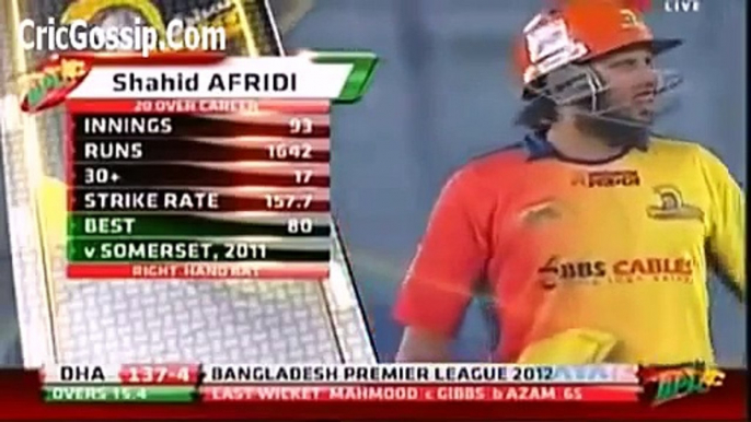 World's biggest six by Shahid Afridi (230 Meters)............!!!!!!!!!!!!!!!