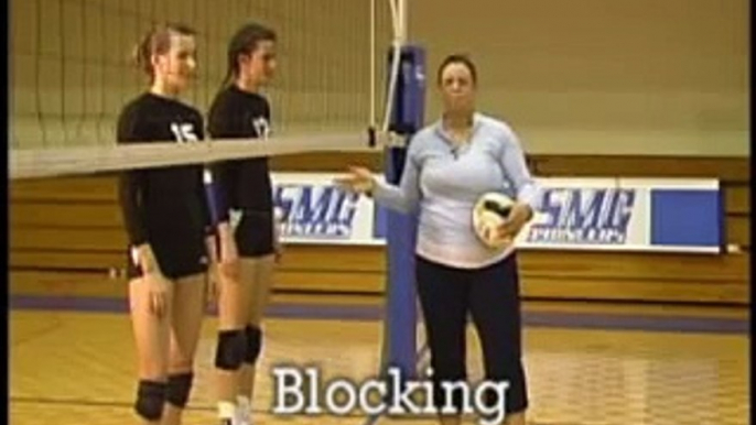 Volleyball Blocking Fundamentals