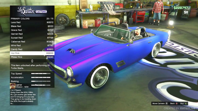 GTA 5 Online| "Modded Casco" Patch 1.24/1.23 "Modded Casco Online" (GTA 5 Modded Heist Cars 1.24)