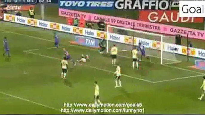 Fiorentina 2 - 1 AC Milan All Goals and Highlights Serie A 16-2-2015