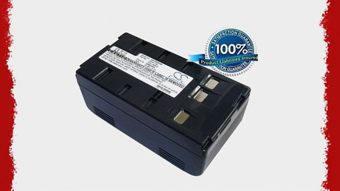 Battery2go Mi-MH BATTERY Pack Fits JVC GR-AXM755US GR-FX Series GR-DVF20 GR-AX528 GR-SXM61