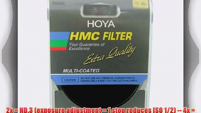 Hoya 77mm ND2 ND4 ND8 Neutral Density HMC Filters - 3 Piece Filter Kit in Original Packaging