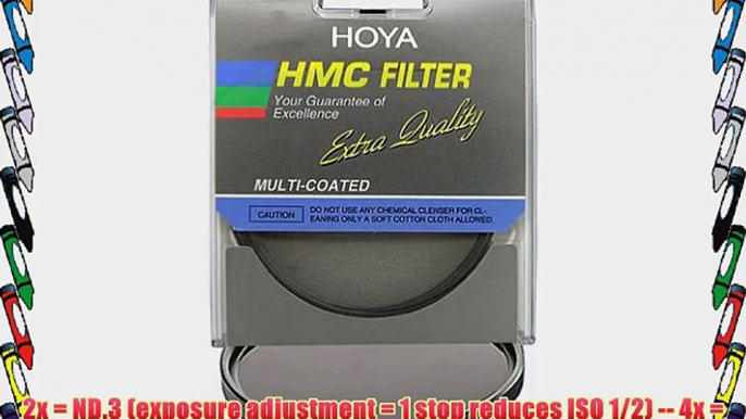 Hoya 52mm ND2 ND4 ND8 Neutral Density HMC Filters - 3 Piece Filter Kit in Original Packaging