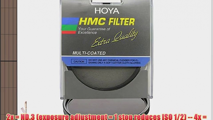 Hoya 58mm ND2 ND4 ND8 Neutral Density HMC Filters - 3 Piece Filter Kit in Original Packaging