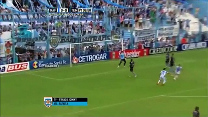 Atlético Rafaela 1 vs 1 Temperley ~ [Primera División 2015] ~ 04.04.2015 ~ todos los goles resumen