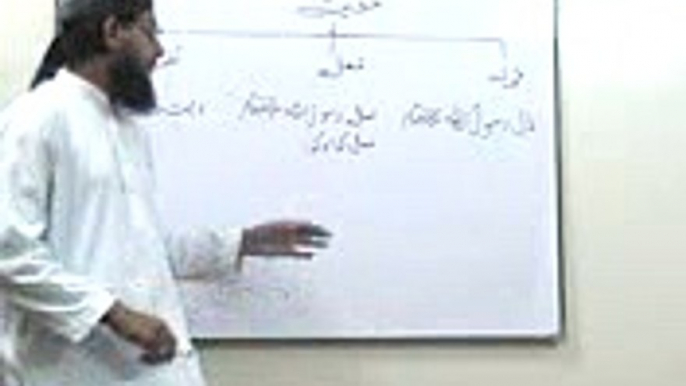 Zia ul Hadith claas 3 part 1 by Dr,Zulfiqar ali qureshi_mpeg4