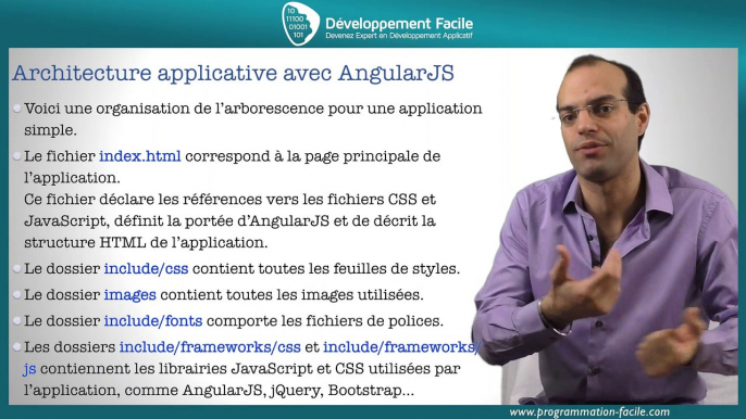 Créez l'arborescence de votre application AngularJS