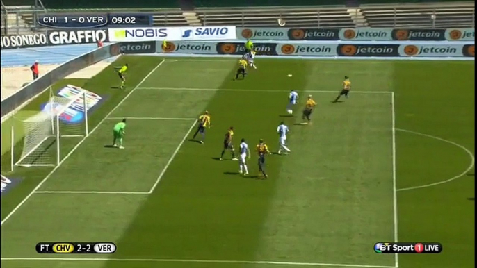 ALL GOALS and English HIGHLIGHTS 1-2 Chievo Verona vs Hellas Verona 10.05.2015
