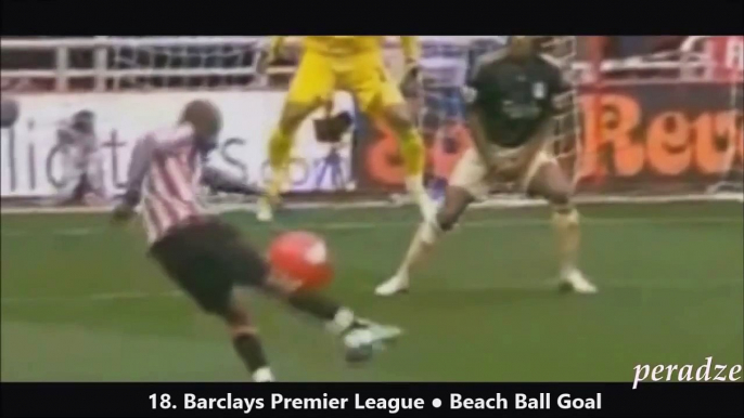 FootBall ▶ Top 20 Craziest Moments in Football History