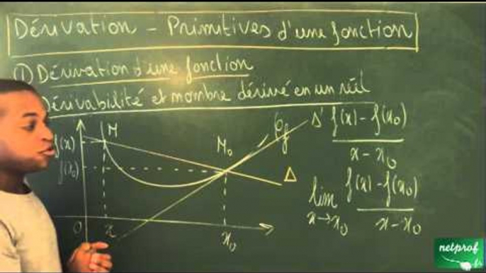 ABJ / Dérivation - Primitives d'une fonction / Rappel sur le nombre dérivée