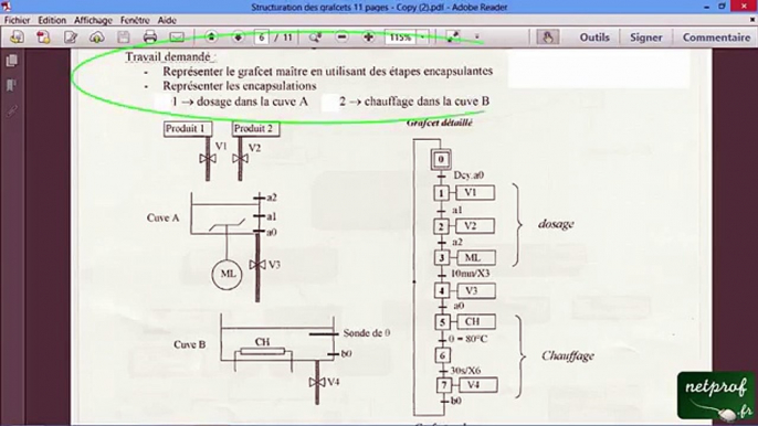 001 / 009 Structuration des grafcets / Methode par Encapsulation