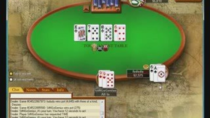 Win At Online Poker Playing Sit-N-Go's - Late Strategy