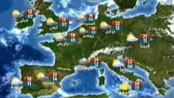 meteo