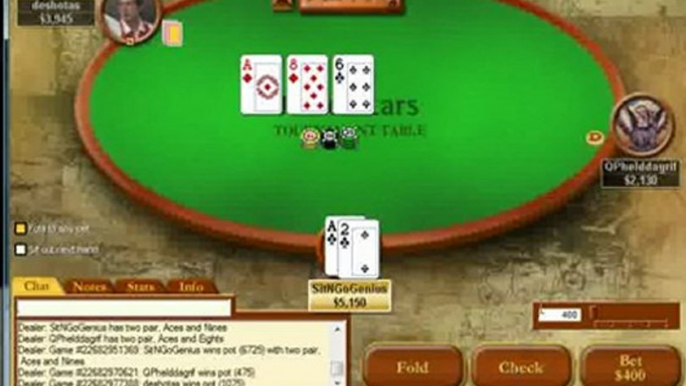 Free Texas Holdem Tips - Cashing Late In Sit and Go's