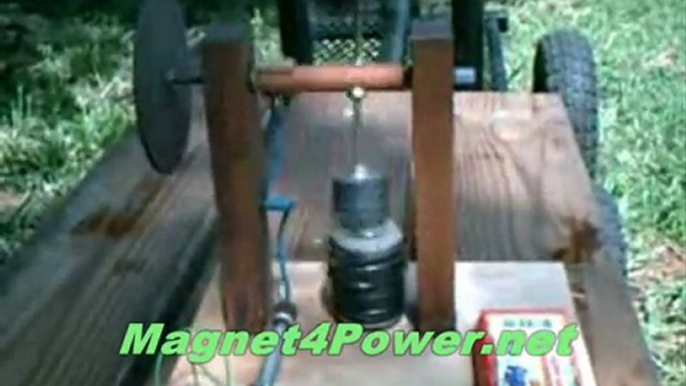 Green Energy With Magnetic Perpetual Motion Machines