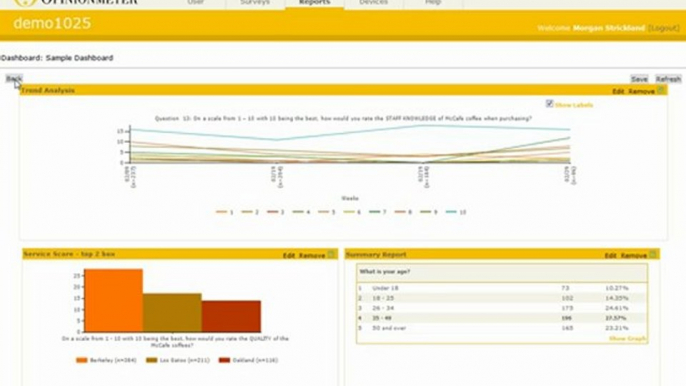 Creating Digital Dashboards in Opinionmeter's SurveyManager