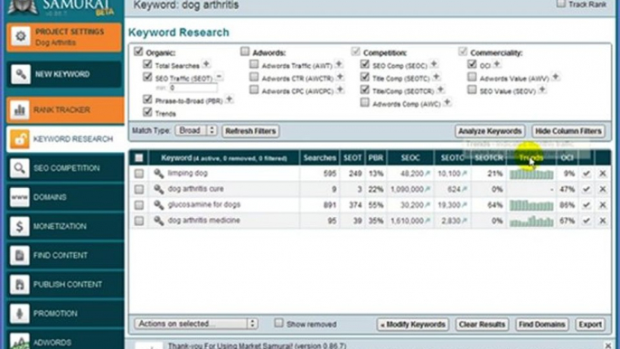 Keyword Research With The Market Samurai Download