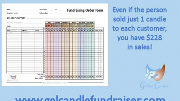 candle fundraiser, ideas for fundraising, pta, fundraisers