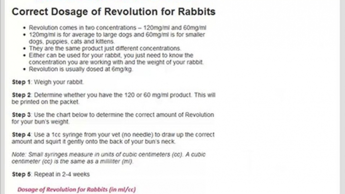 Rabbit Mites - Treatment for Pesky Rabbit Mites