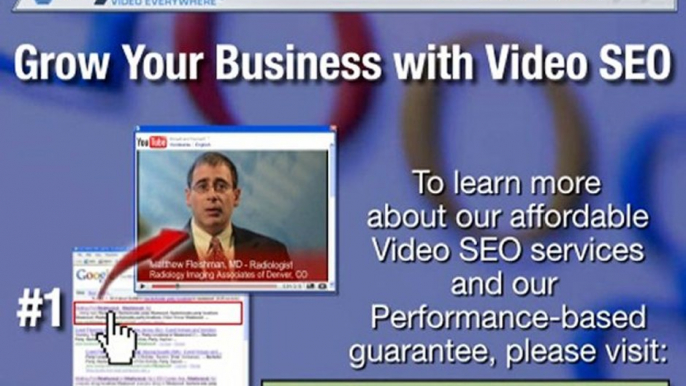 B2B Sales Leads, Get Qualified Lead Generation with Video