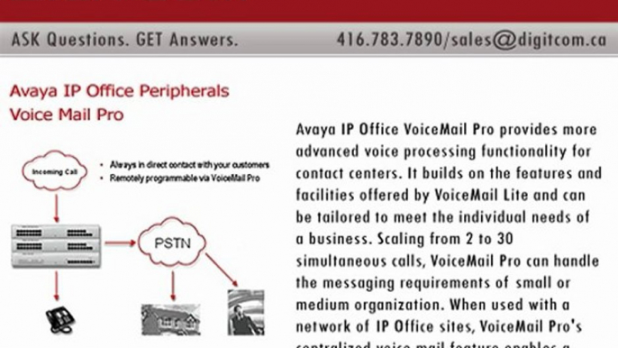 Avaya IP Office Peripherals Voice Mail Pro | Digitcom.ca (Bu