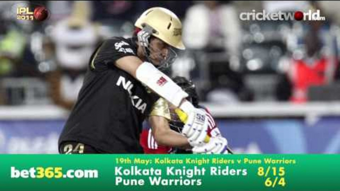 Cricket World TV - Mr Predictor - IPL 2011 - Part 7